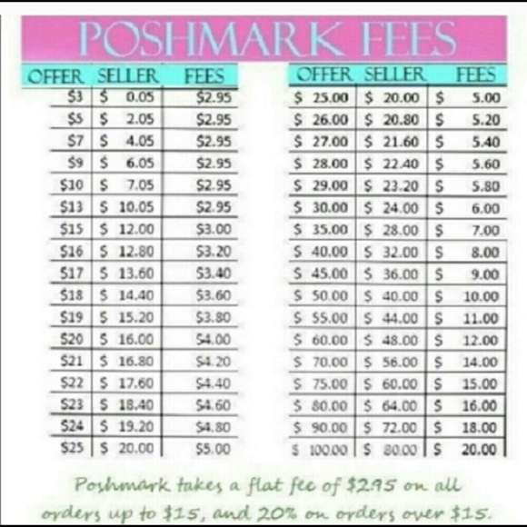 PLEASE READ ABOUT THE CURRENT SALES BELOW!! 🎉🎉🎉 - Picture 2 of 6